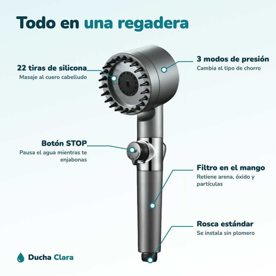 Regadera con filtro y 3 modos de masaje
